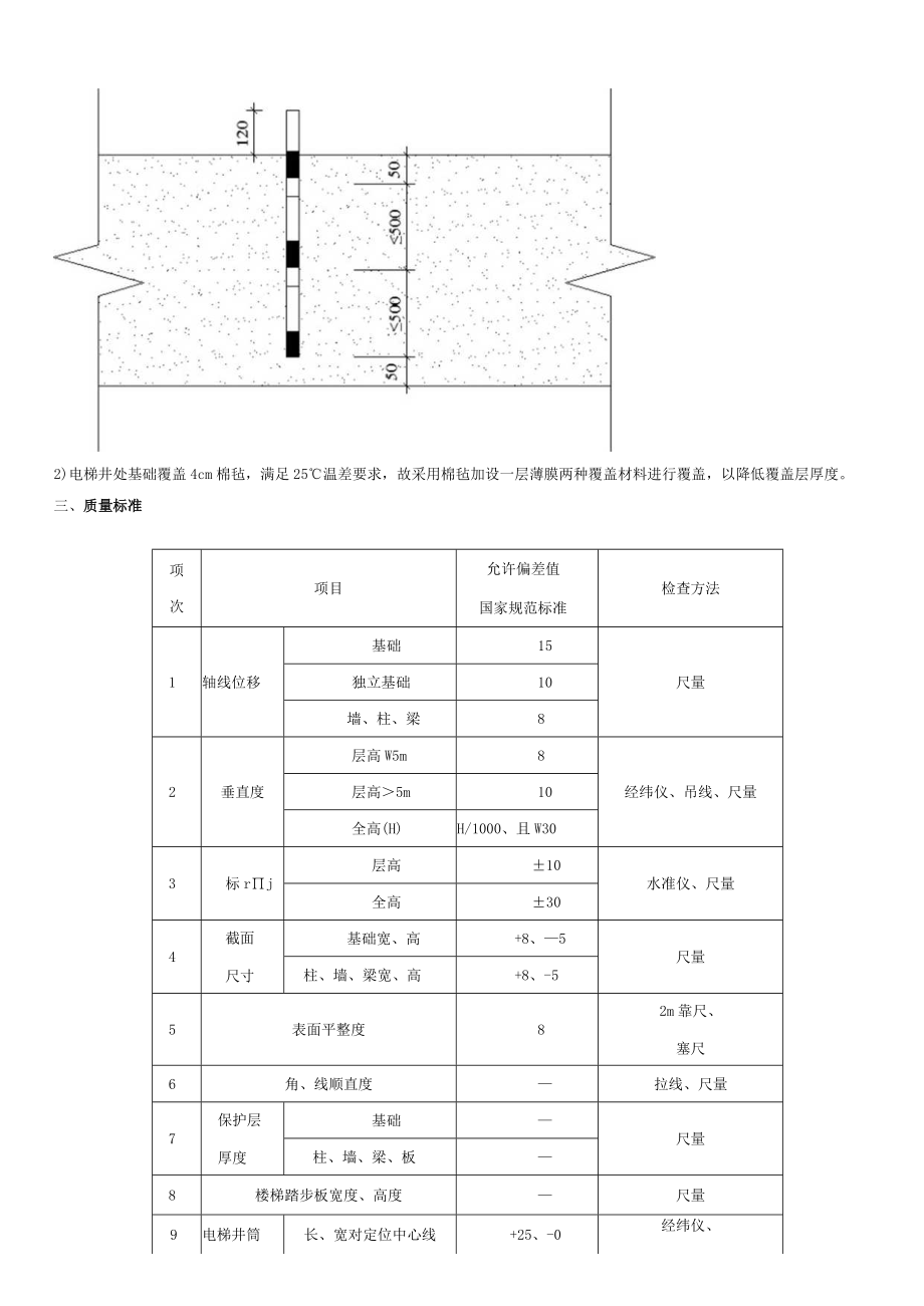 混凝土施工工程专项施工方案（定版）.docx_第3页