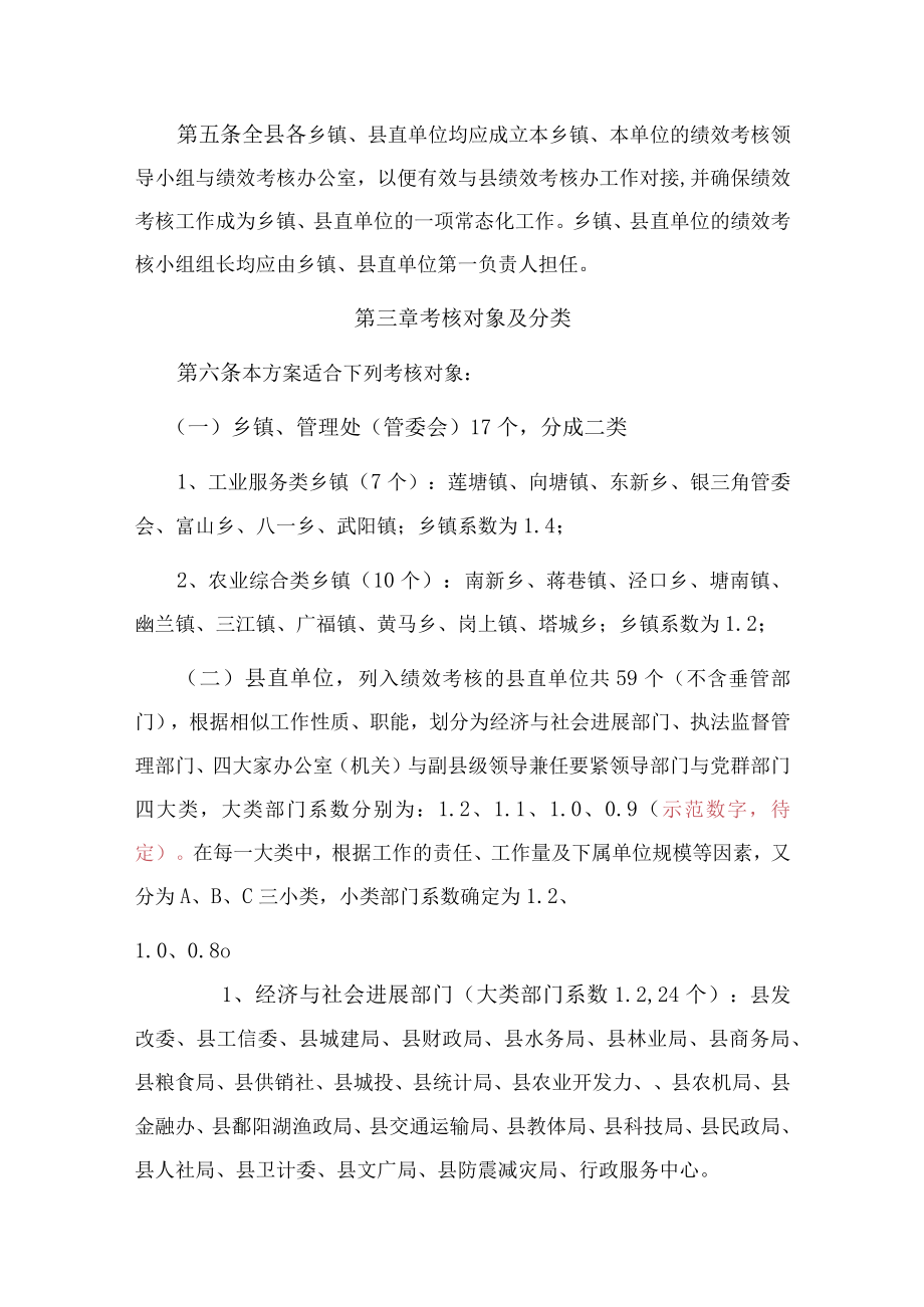 某乡镇县直单位绩效考核实施方案.docx_第3页