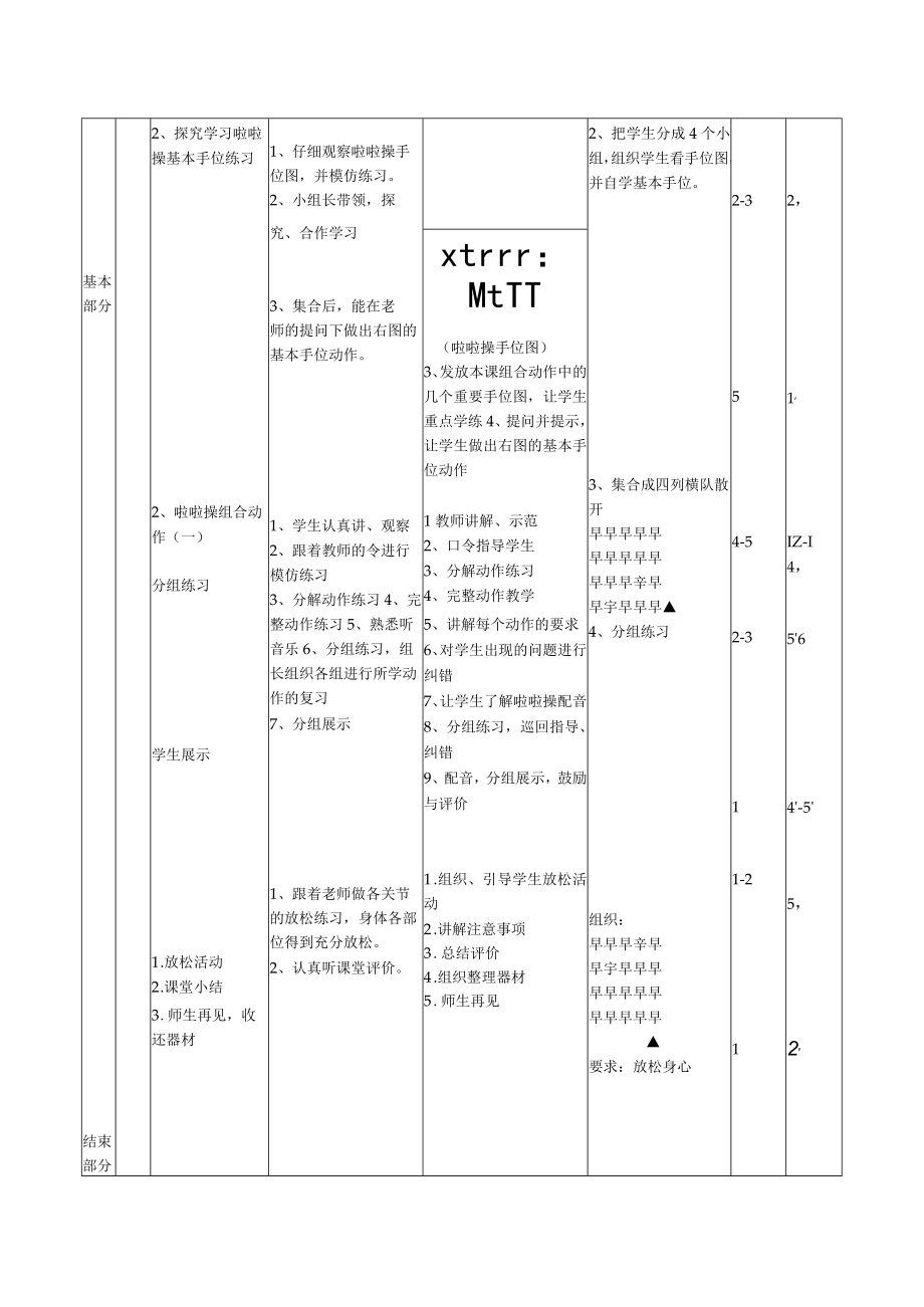 水平四（七年级）体育《花球啦啦操组合（一）》教案.docx_第2页