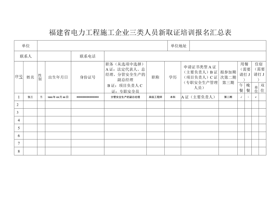 福建省电力工程施工企业三类人员新取证培训报名汇总表.docx_第1页