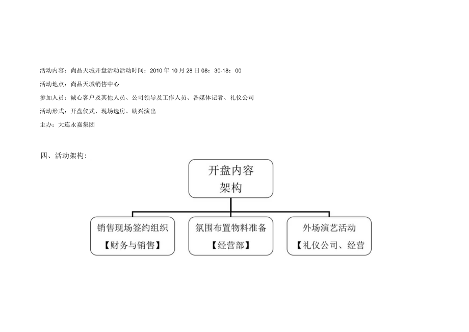 某房地产公司开盘策划案.docx_第3页