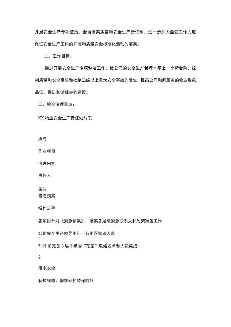 物业安全生产方案范本.docx_第2页