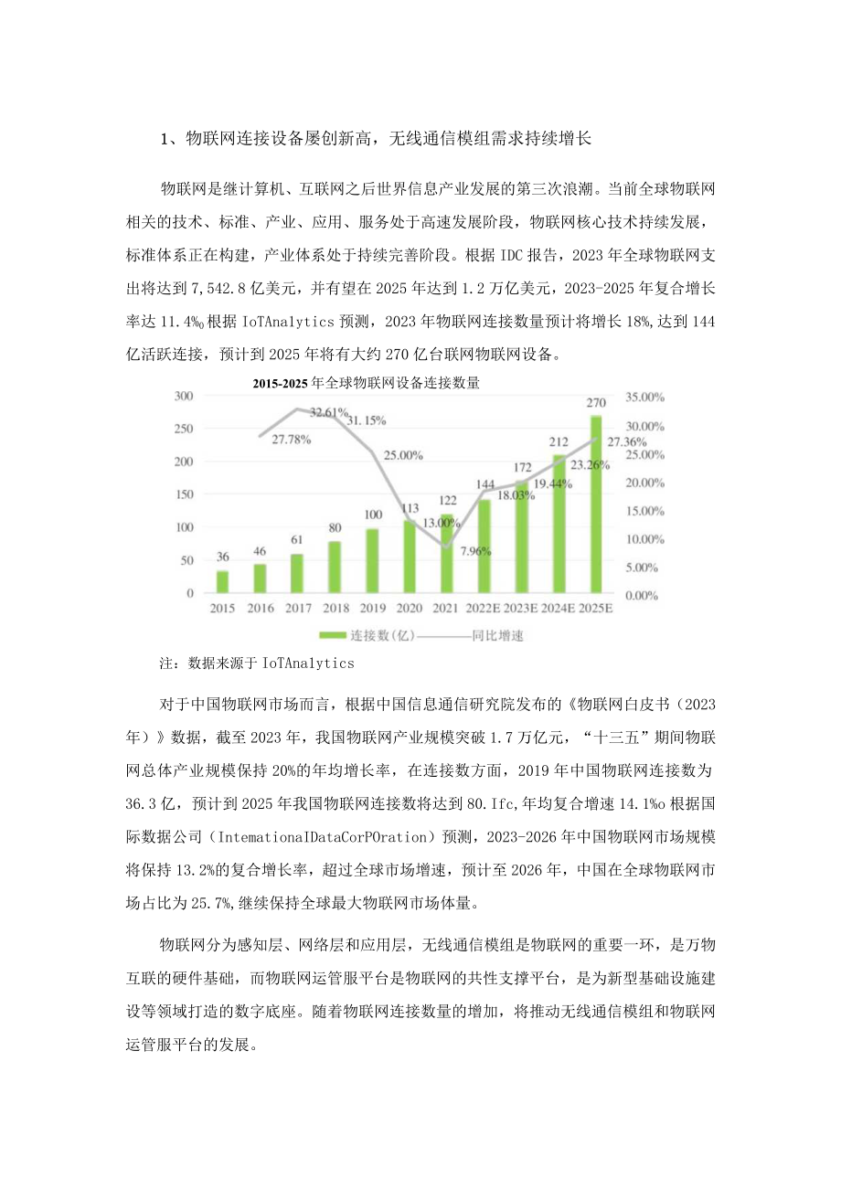 深圳市有方科技股份有限公司2023年度向特定对象发行A股股票方案论证分析报告.docx_第3页