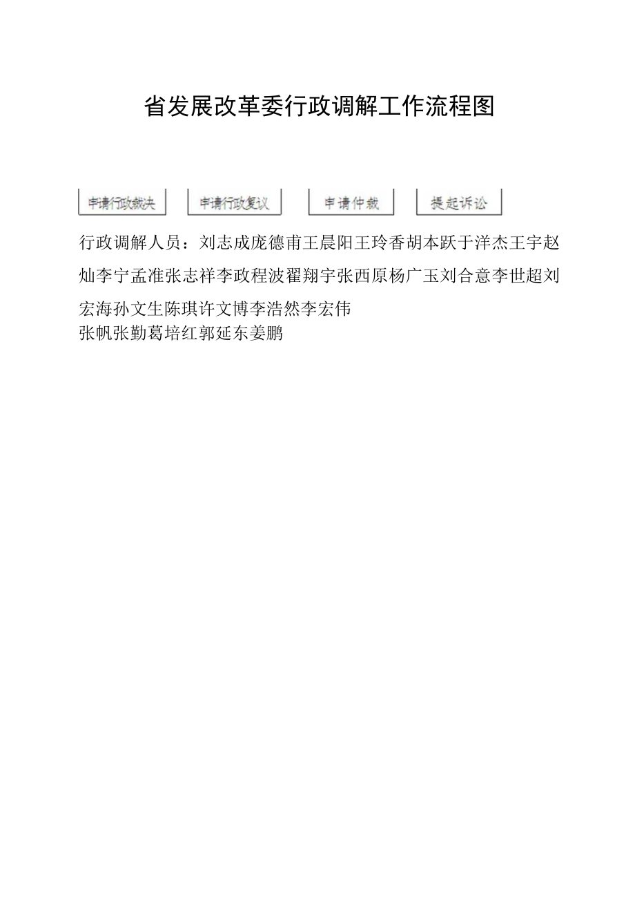 省发展改革委行政调解工作流程图.docx_第1页