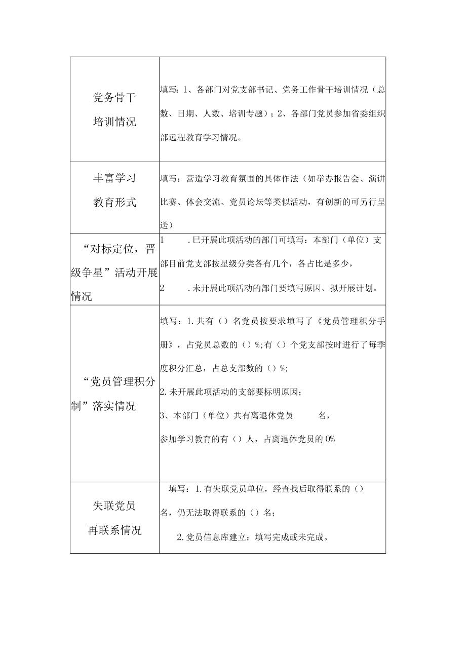 省直机关两学一做第二次督查情况统计表.docx_第2页