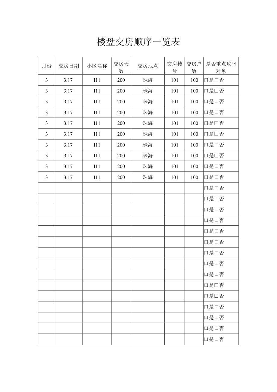 楼盘交房顺序一览表.docx_第1页