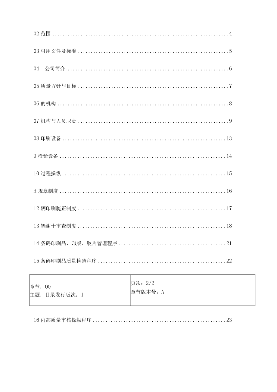 条码质量手册.docx_第2页