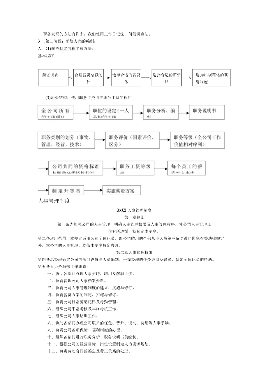 某房地产公司人力资源管理全套详解.docx_第3页