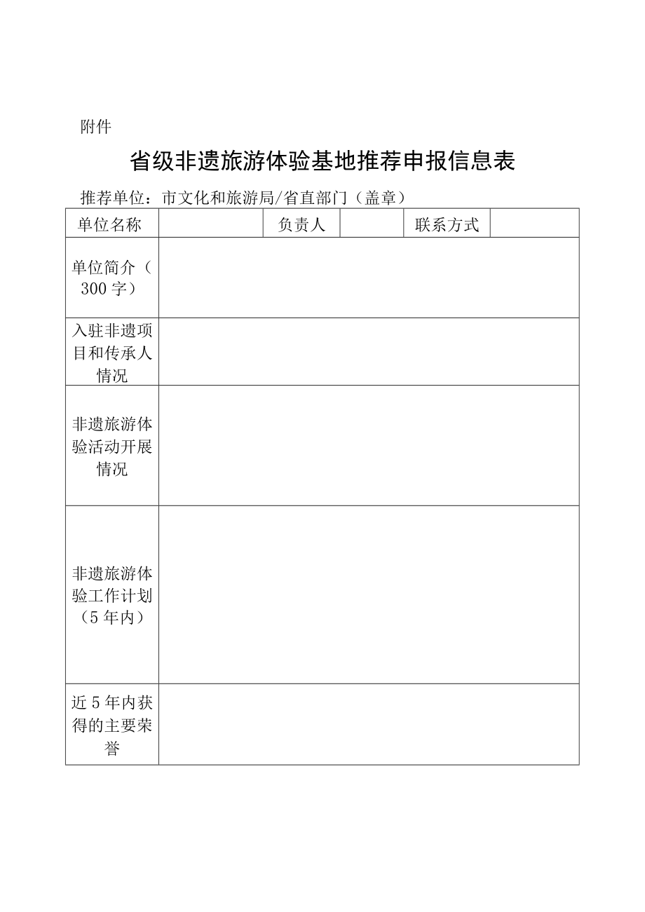 省级非遗旅游体验基地推荐申报信息表.docx_第1页