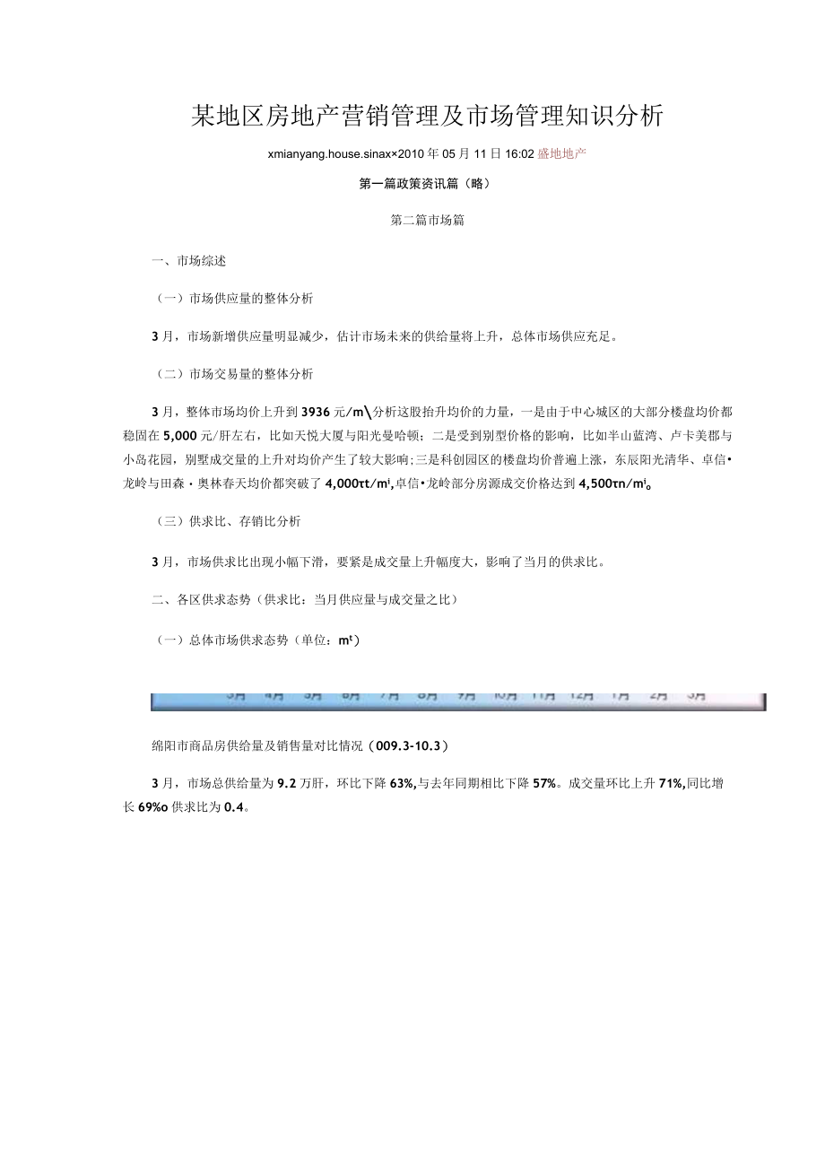 某地区房地产营销管理及市场管理知识分析.docx_第1页