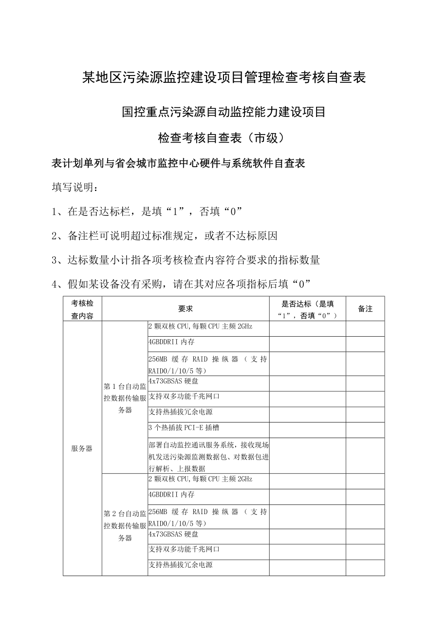 某地区污染源监控建设项目管理检查考核自查表.docx_第1页