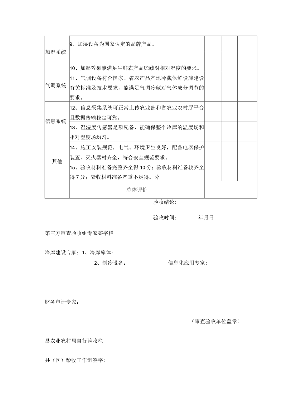 福建省农产品产地冷藏保鲜设施建设工程综合评价表.docx_第2页