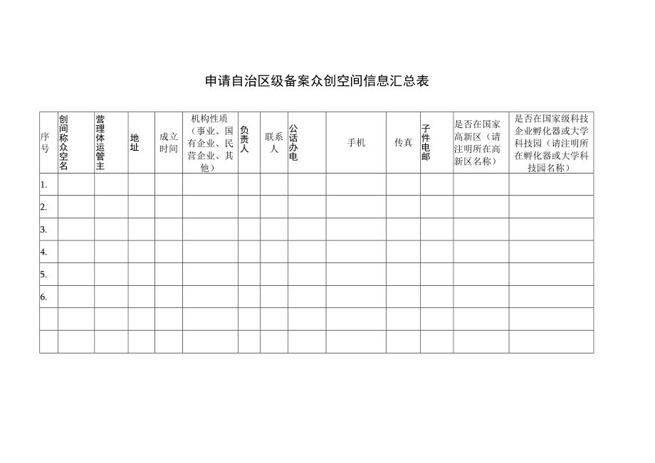 申请自治区级备案众创空间信息汇总表.docx_第1页