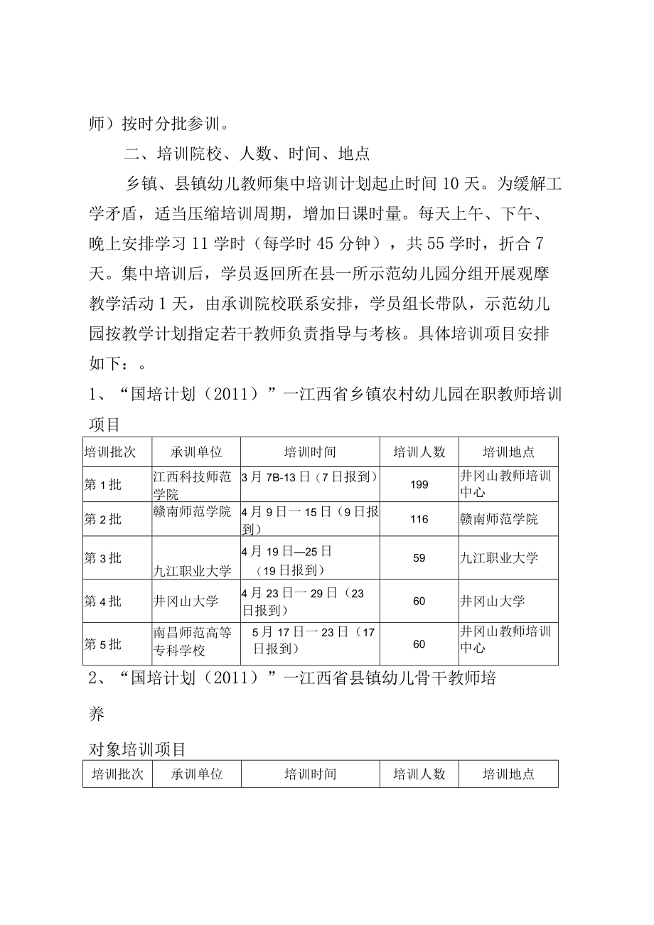 某地区幼儿教师短期集中项目管理知识培训分析.docx_第2页