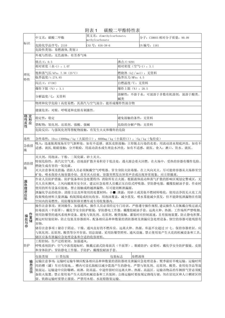 碳酸二甲酯特性表.docx_第1页