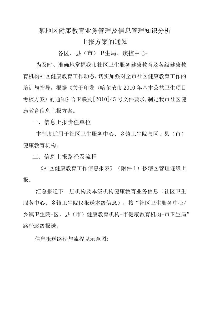 某地区健康教育业务管理及信息管理知识分析.docx_第1页