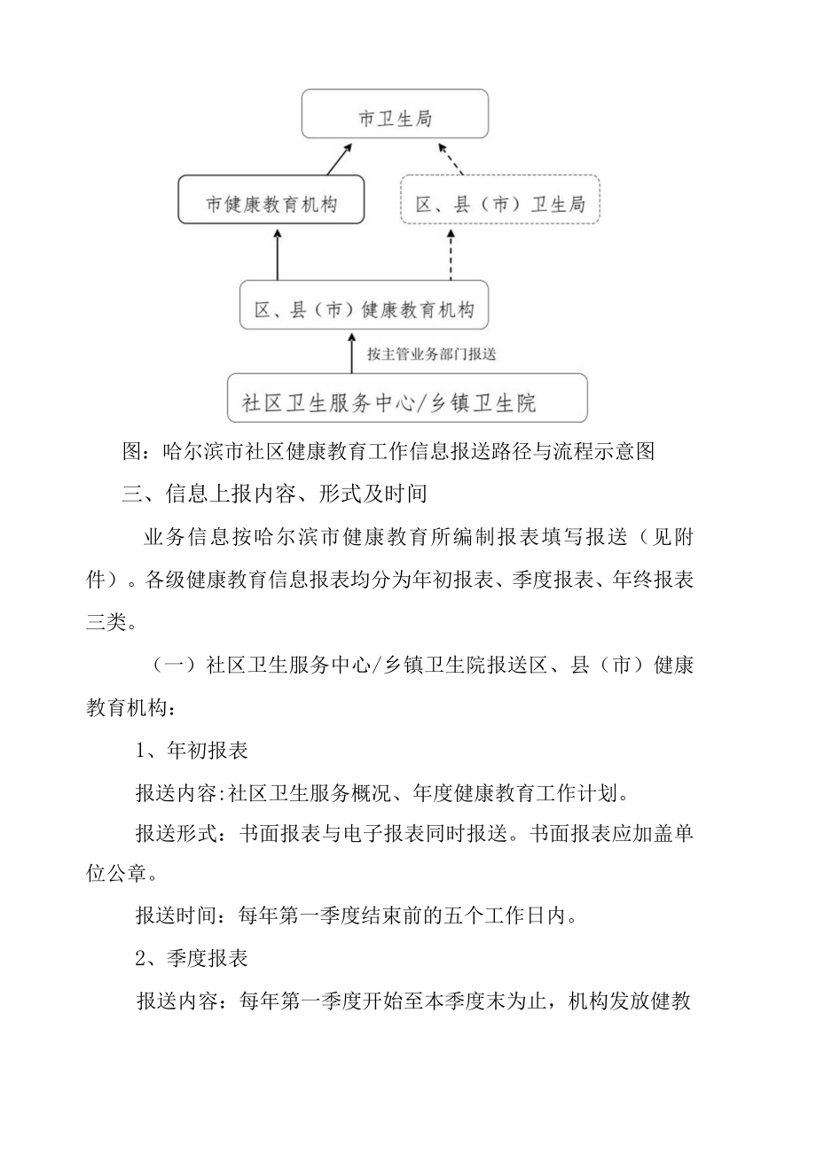 某地区健康教育业务管理及信息管理知识分析.docx_第2页