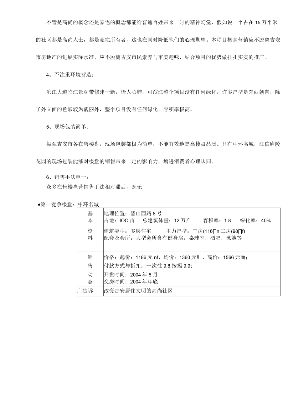 某地产楼盘全程企划方案.docx_第2页