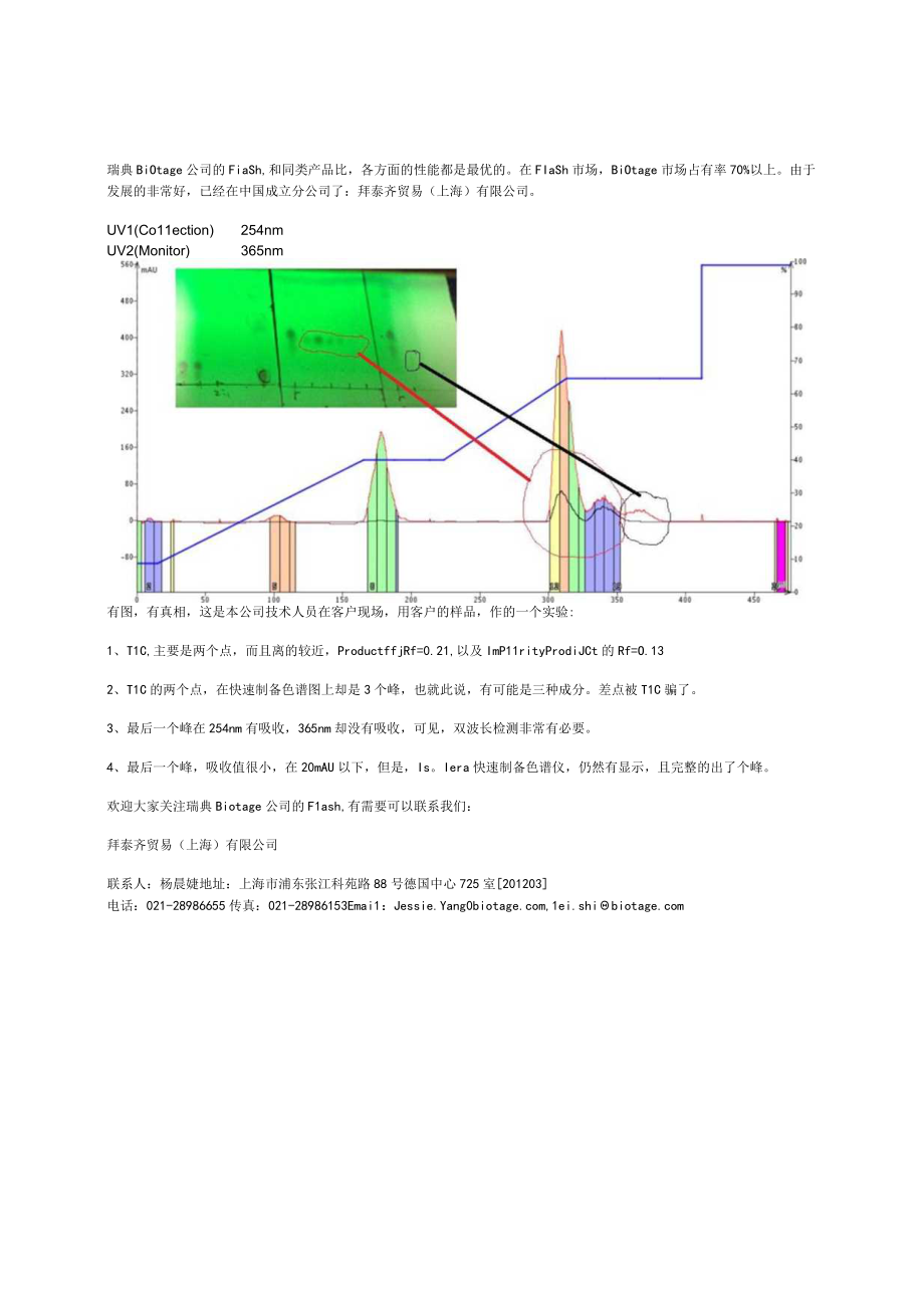 瑞典Biotage公司实验分享（DLLGDX） 实验说明.docx_第1页