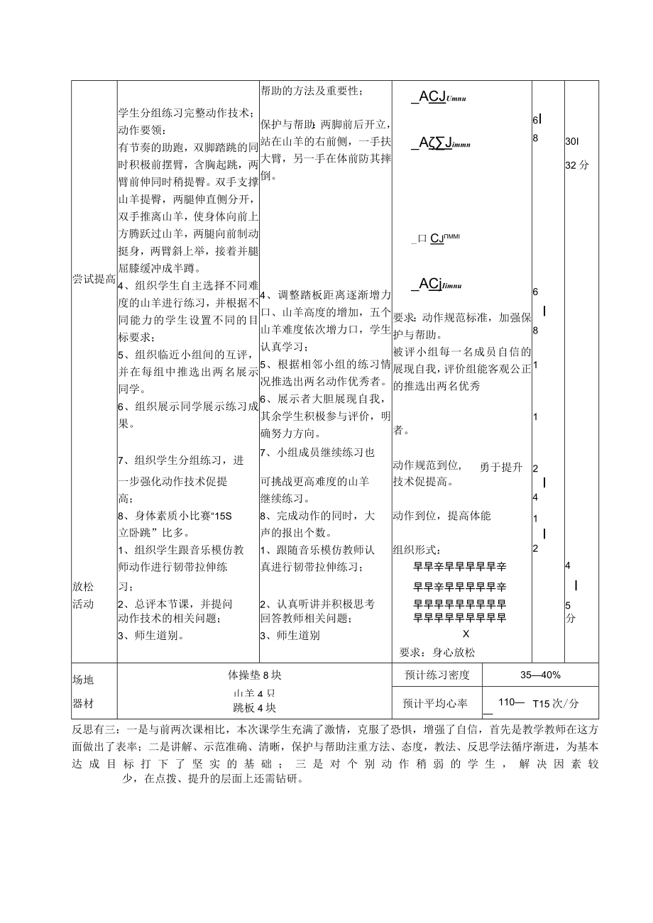 水平四（初中）体育《山羊分腿腾越完整动作技术》教案.docx_第2页