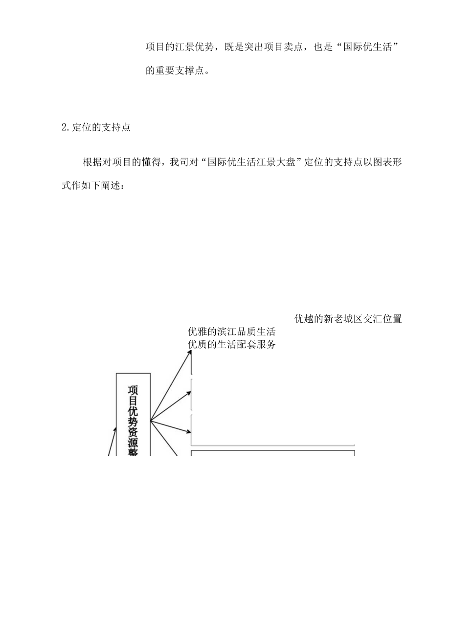 某地产项目营销推广方案(doc 50页).docx_第3页