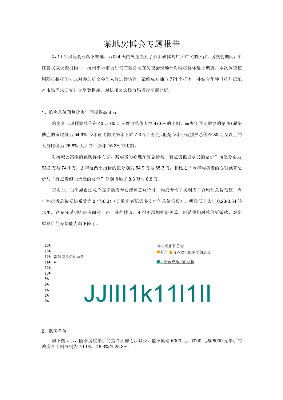 某地房博会专题报告.docx_第1页