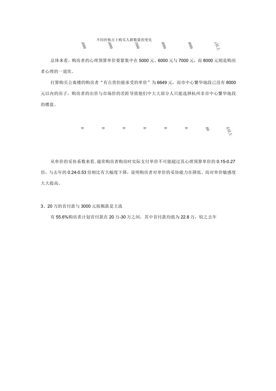 某地房博会专题报告.docx_第2页