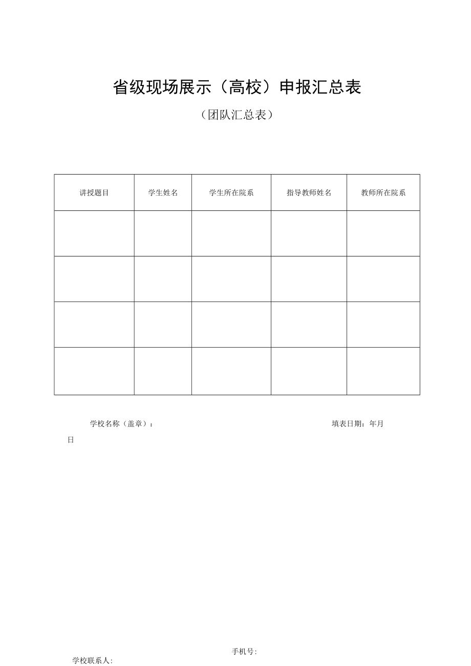 省级现场展示高校申报汇总表.docx_第3页