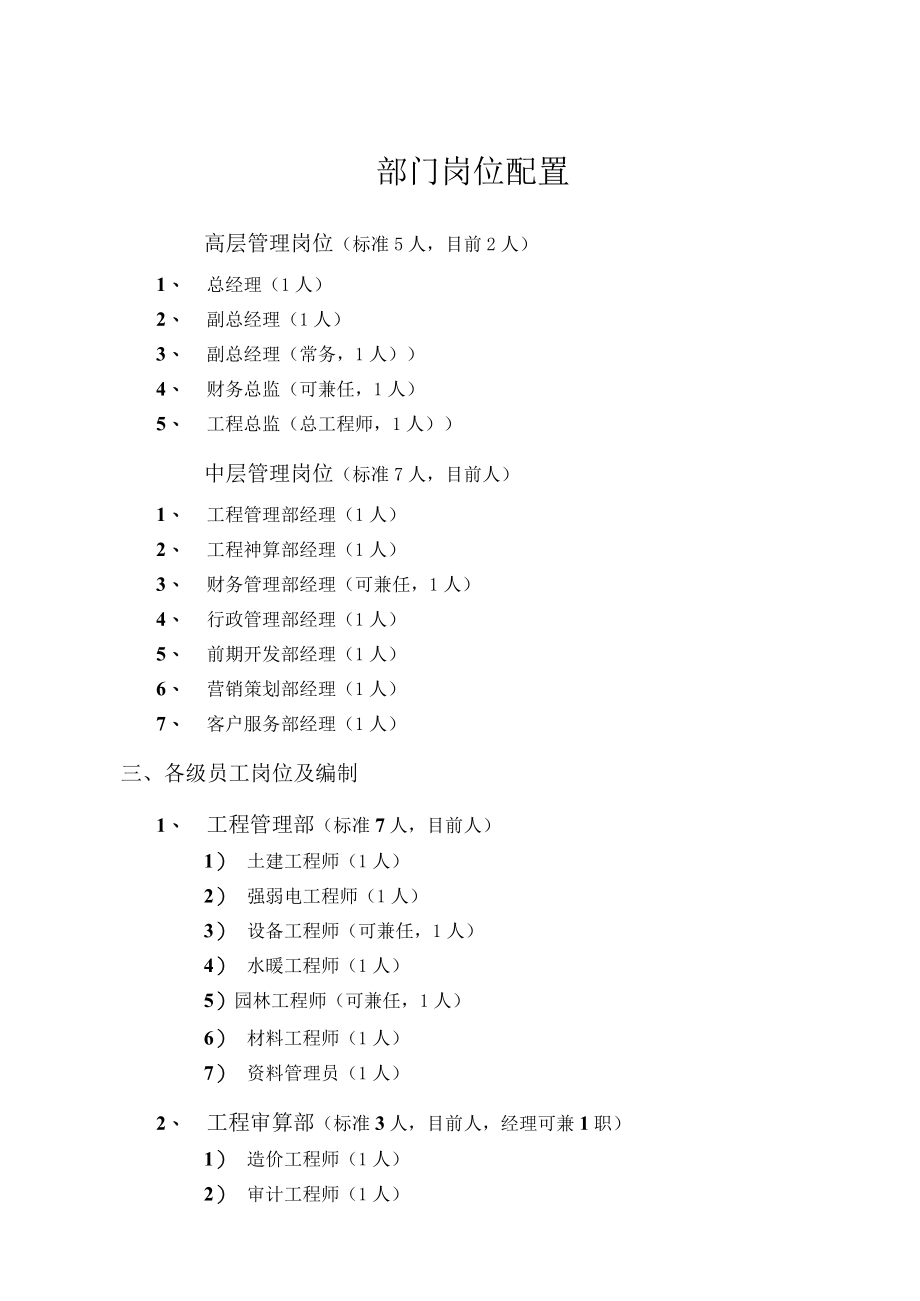 某房地产公司岗位说明书汇编.docx_第2页