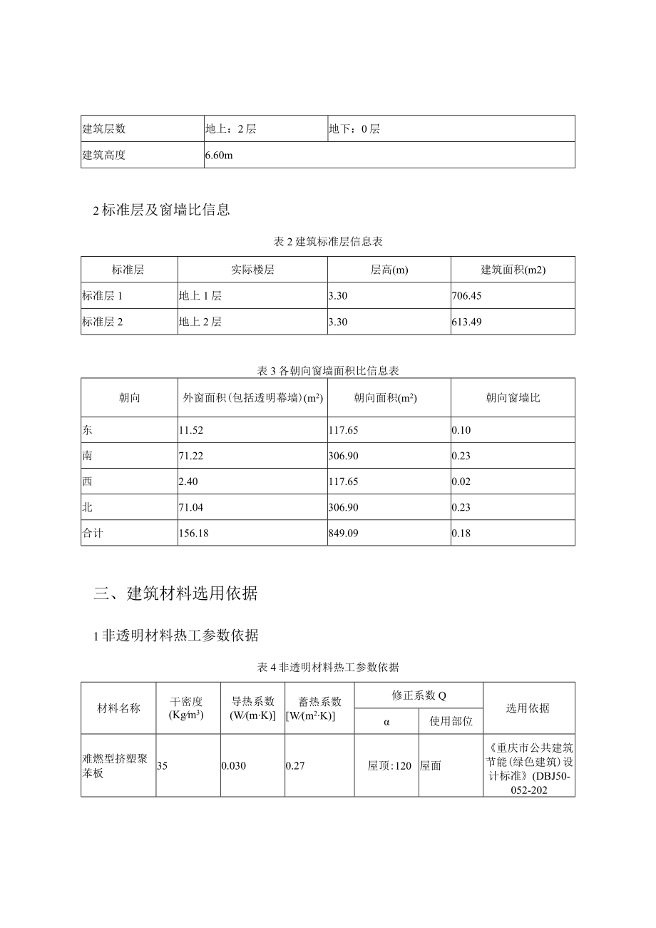 污水处理项目勘察和设计(厂区工程) 生产调度中心机修间公共建筑节能计算分析报告书.docx_第2页