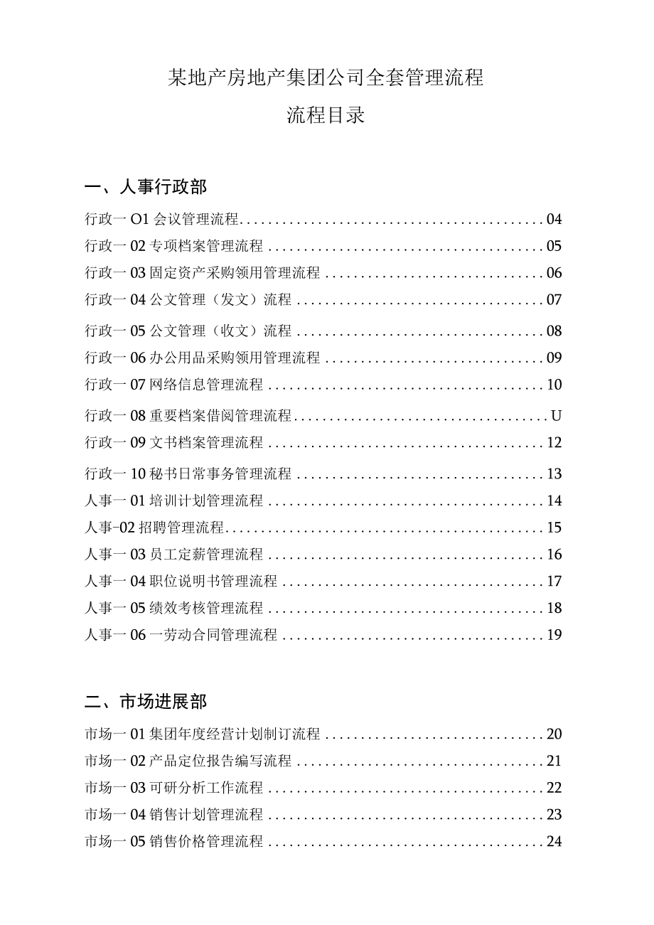 某地产房地产集团公司全套管理流程.docx_第1页