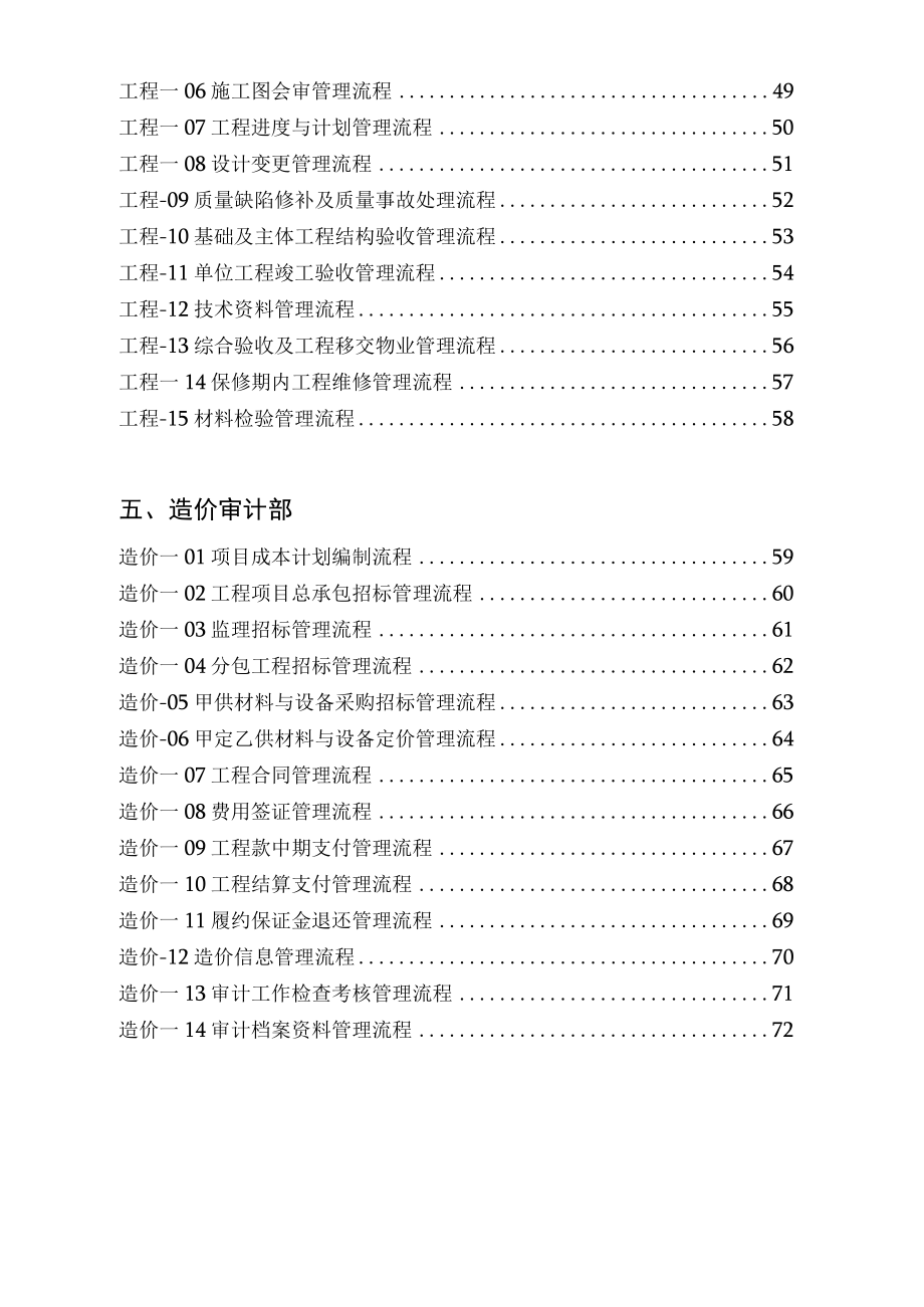 某地产房地产集团公司全套管理流程.docx_第3页