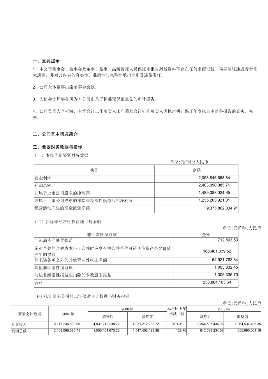 某地产集团股份公司年度报告.docx_第3页