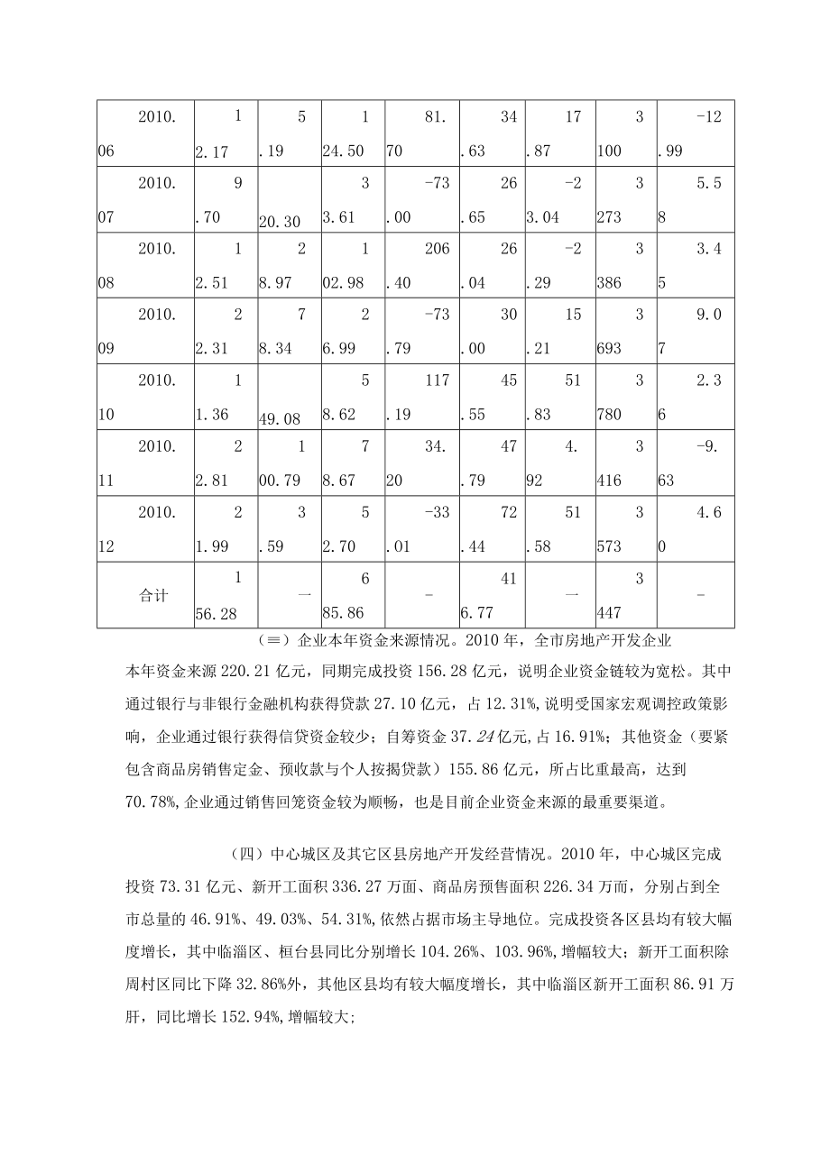 某地区房地产市场分析管理知识规划.docx_第3页