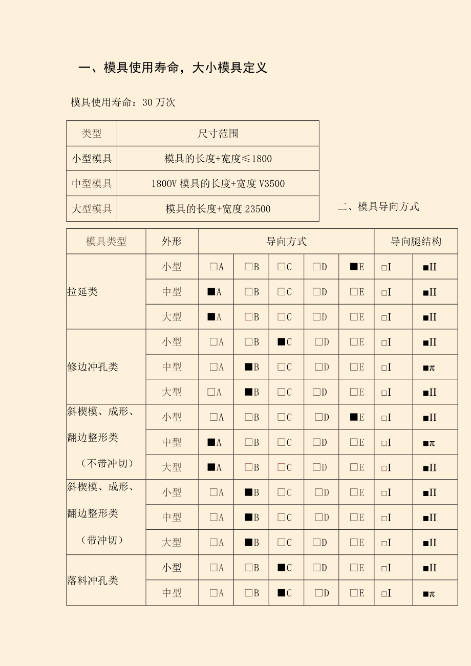 汽车覆盖件模具设计通用设计规范模板.docx_第2页