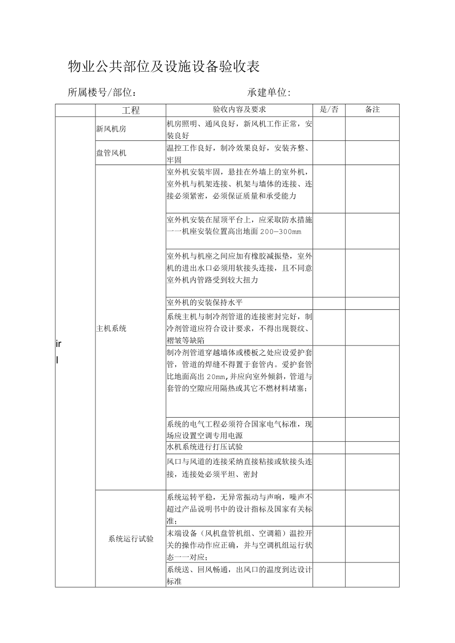 物业公共部位及设施设备验收表格（2023版）.docx_第1页