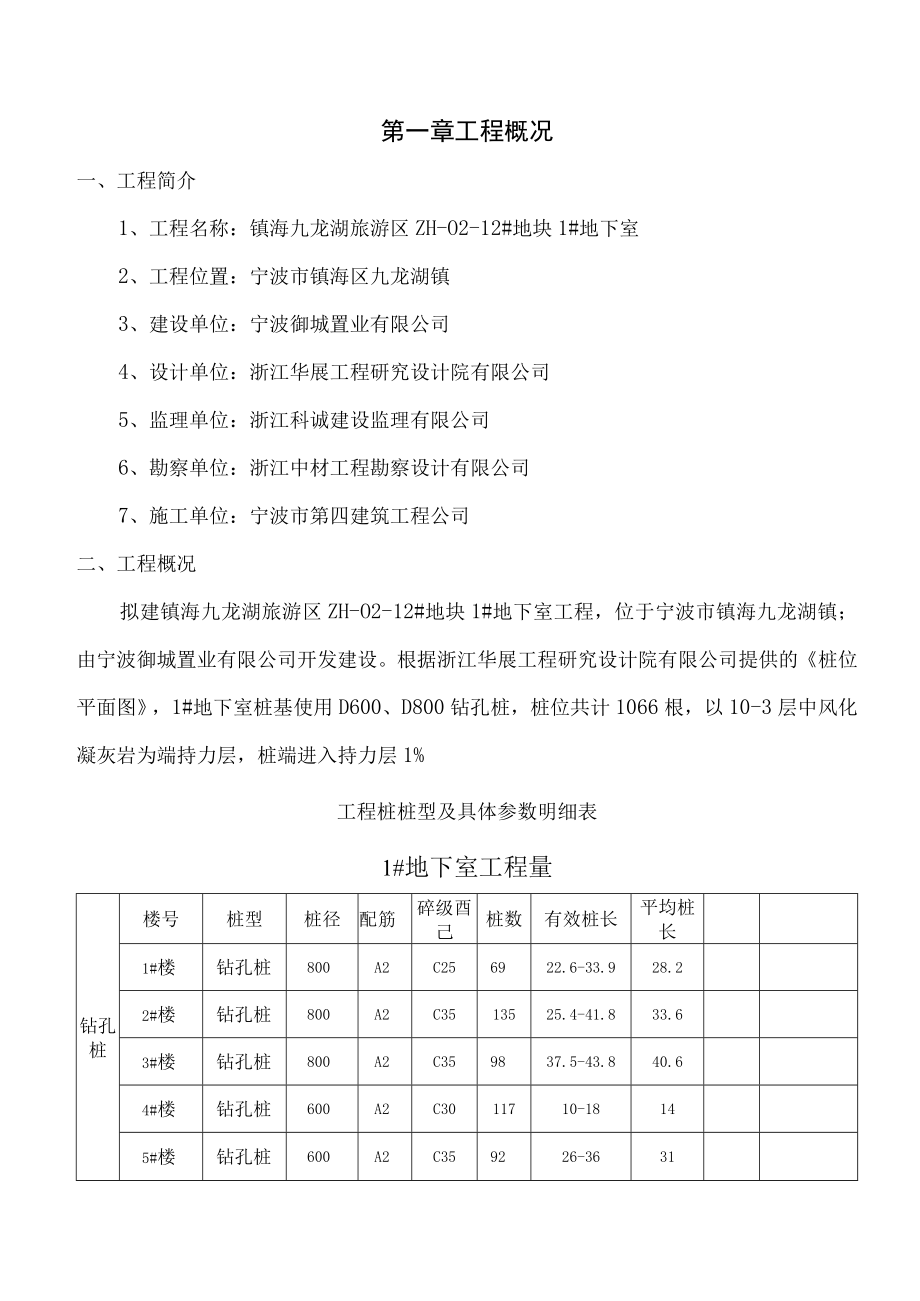 某地产山水城施工组织设计（DOC33页）.docx_第3页