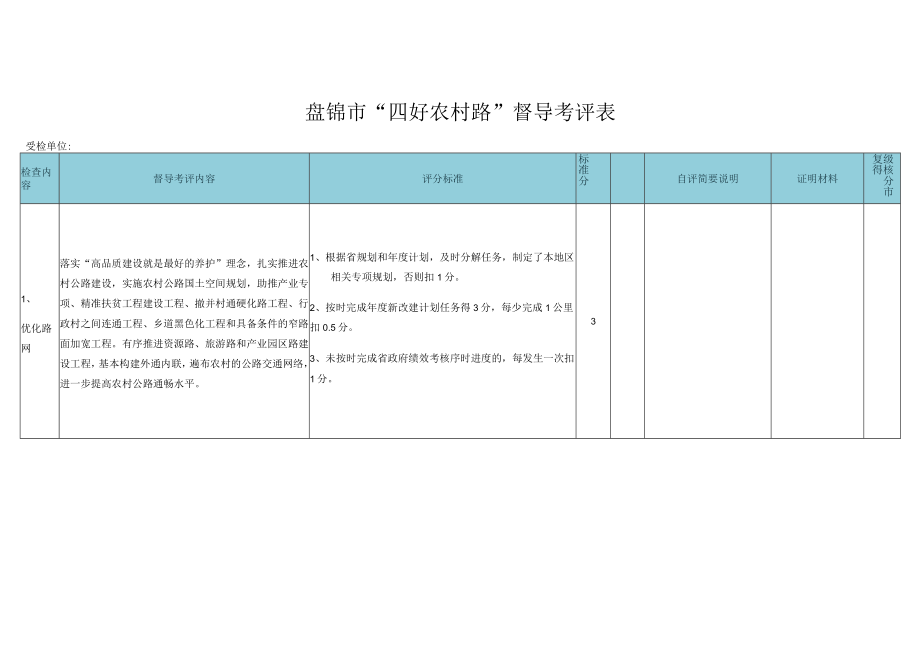 盘锦市四好农村路督导考评表.docx_第3页