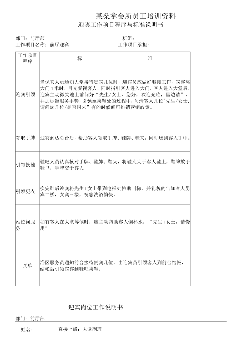 某桑拿会所员工培训资料.docx_第1页