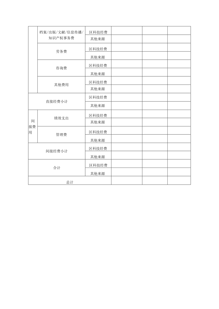 石景山区域创新生态环境建设项目.docx_第2页