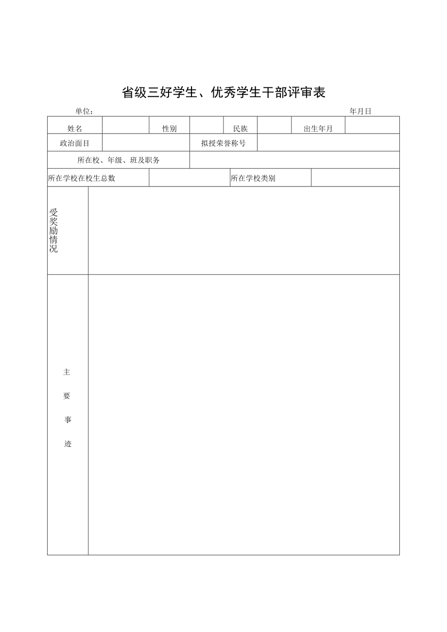 省级三好学生优秀学生干部评审表.docx_第1页