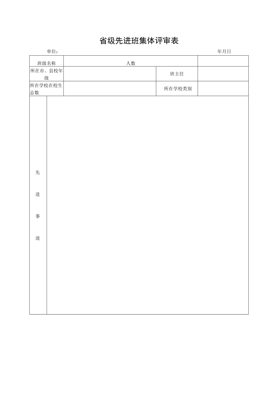 省级三好学生优秀学生干部评审表.docx_第3页