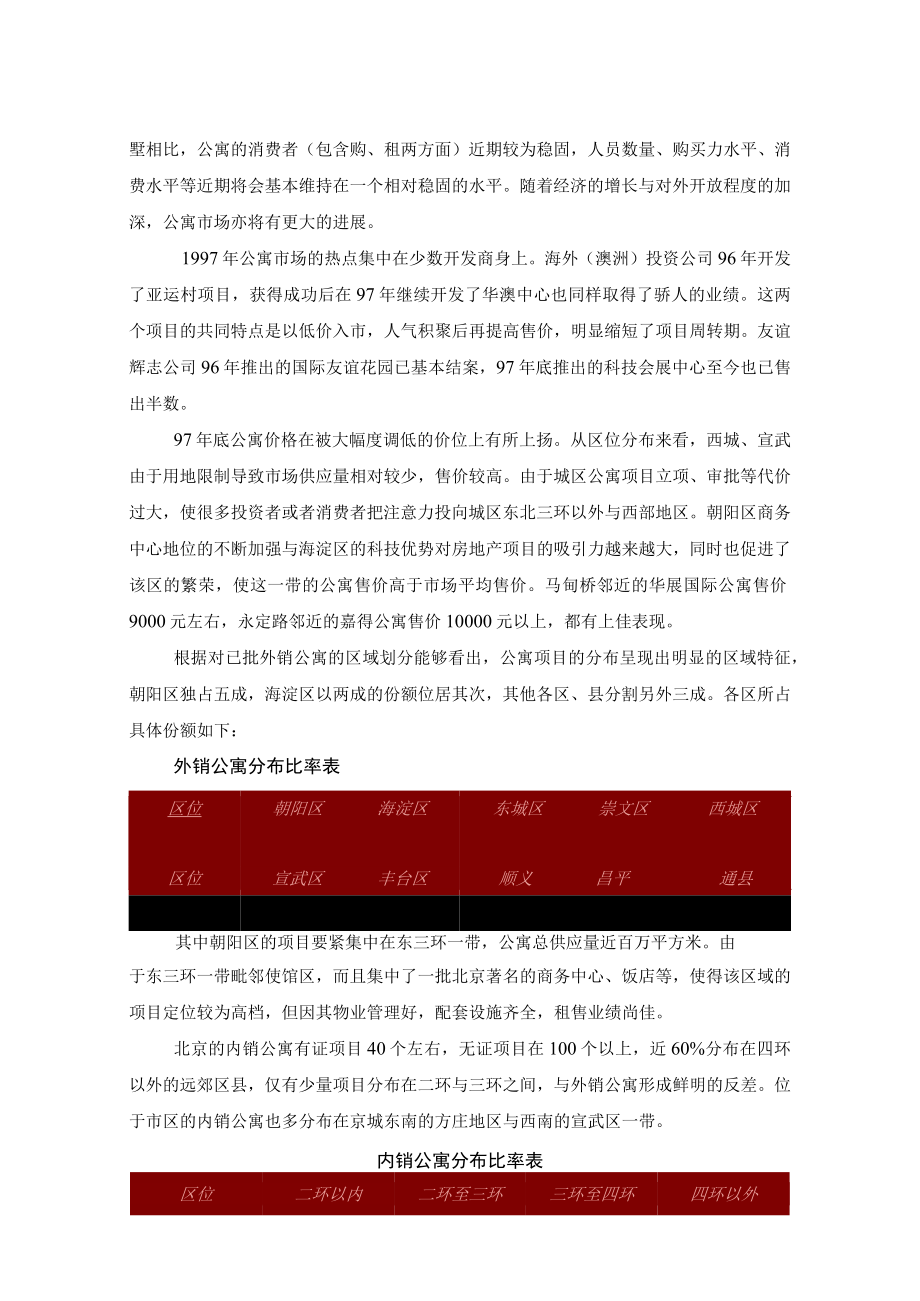 某房产项目策划方案(doc 37页).docx_第3页