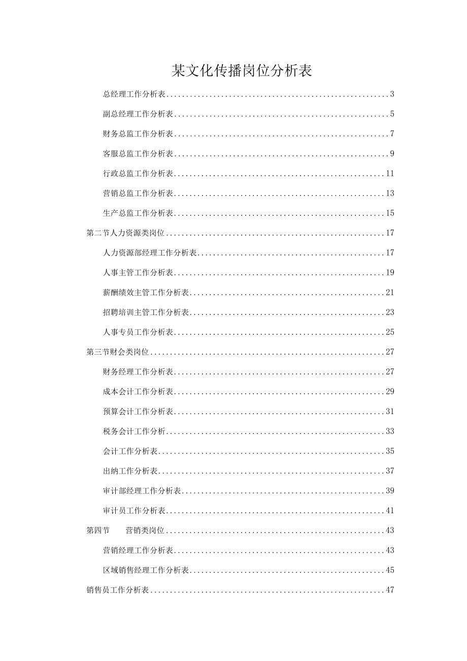 某文化传播岗位分析表.docx_第1页