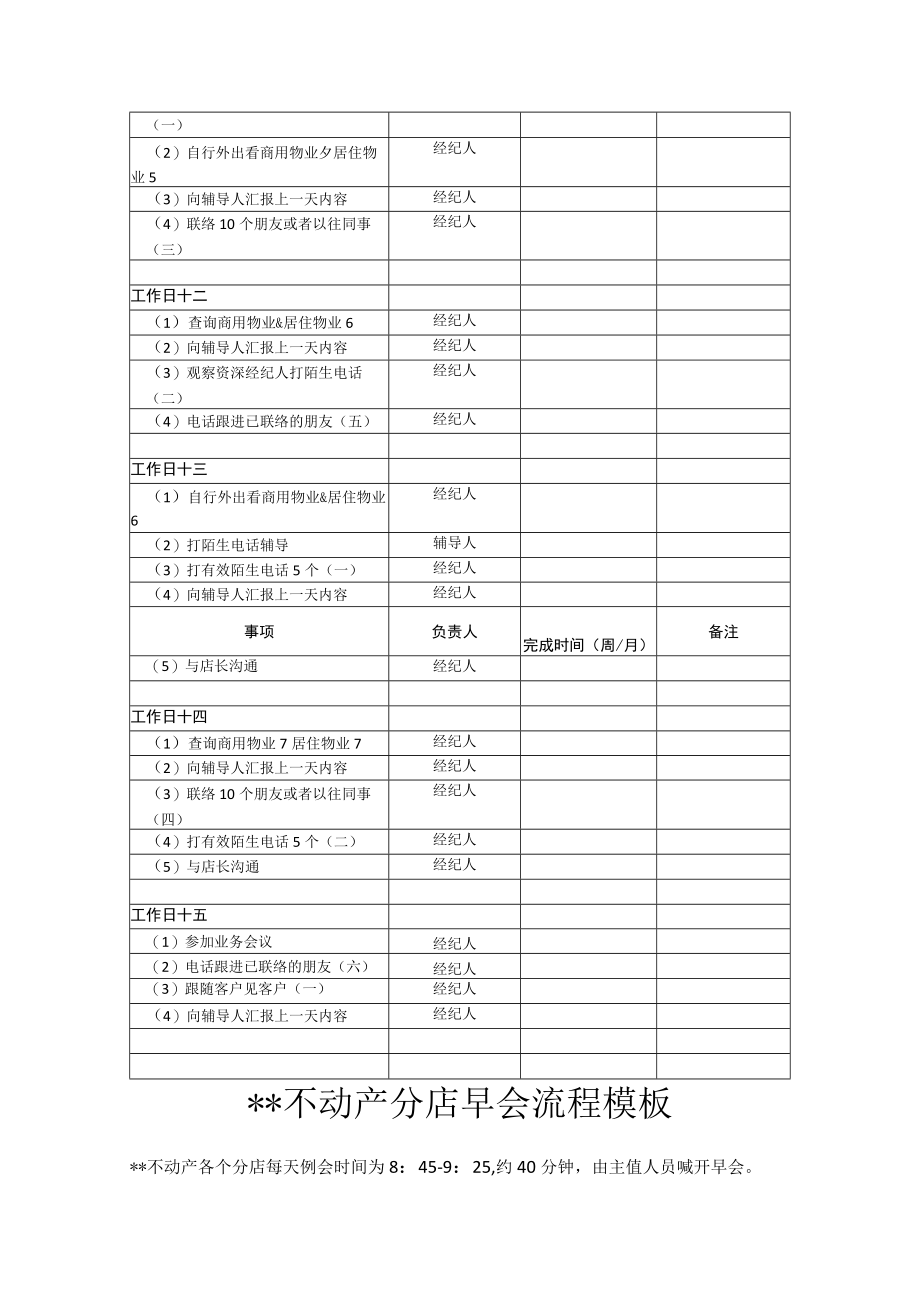 某房产中介公司管理制度.docx_第3页