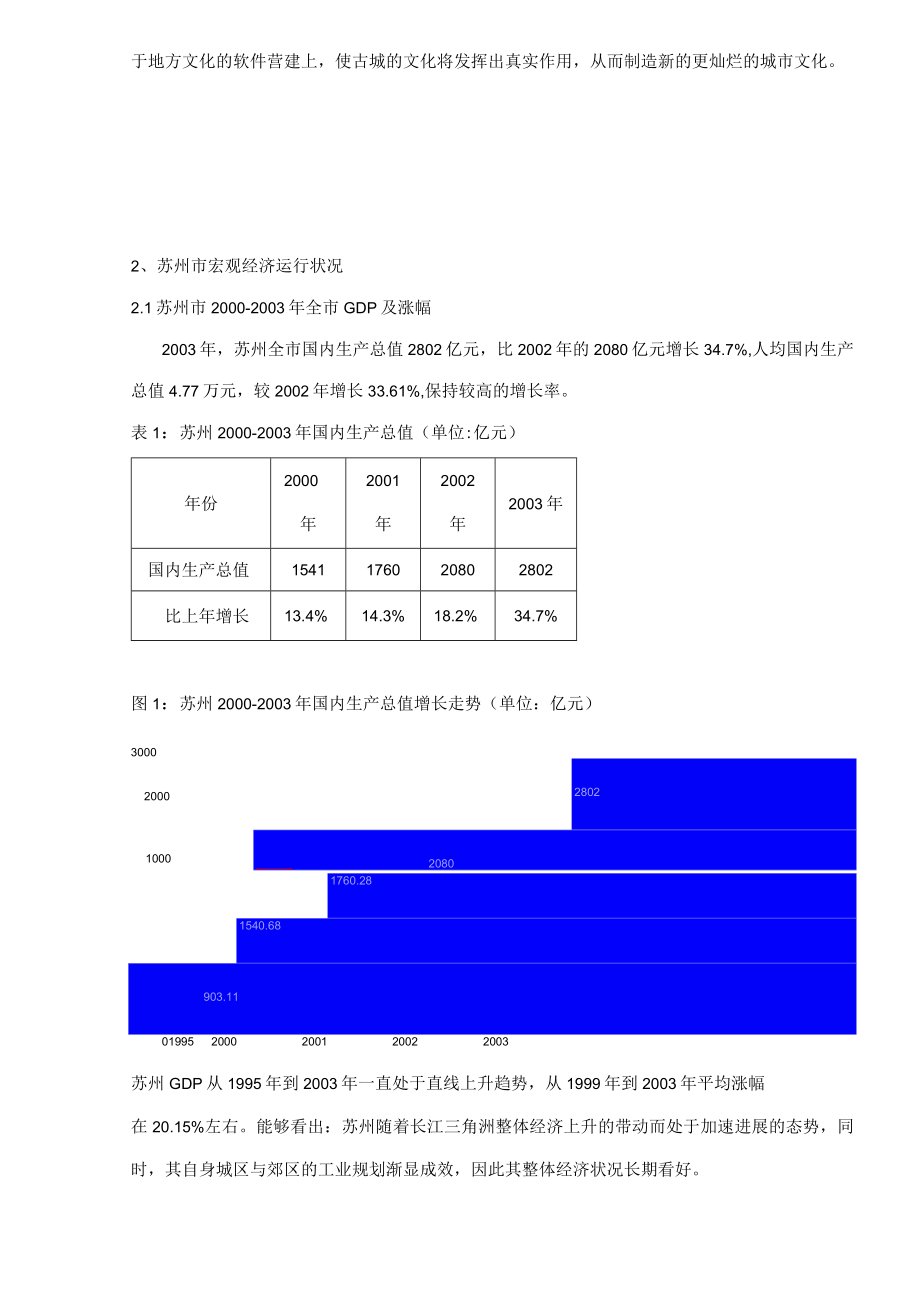 某房产项目市场定位报告.docx_第3页