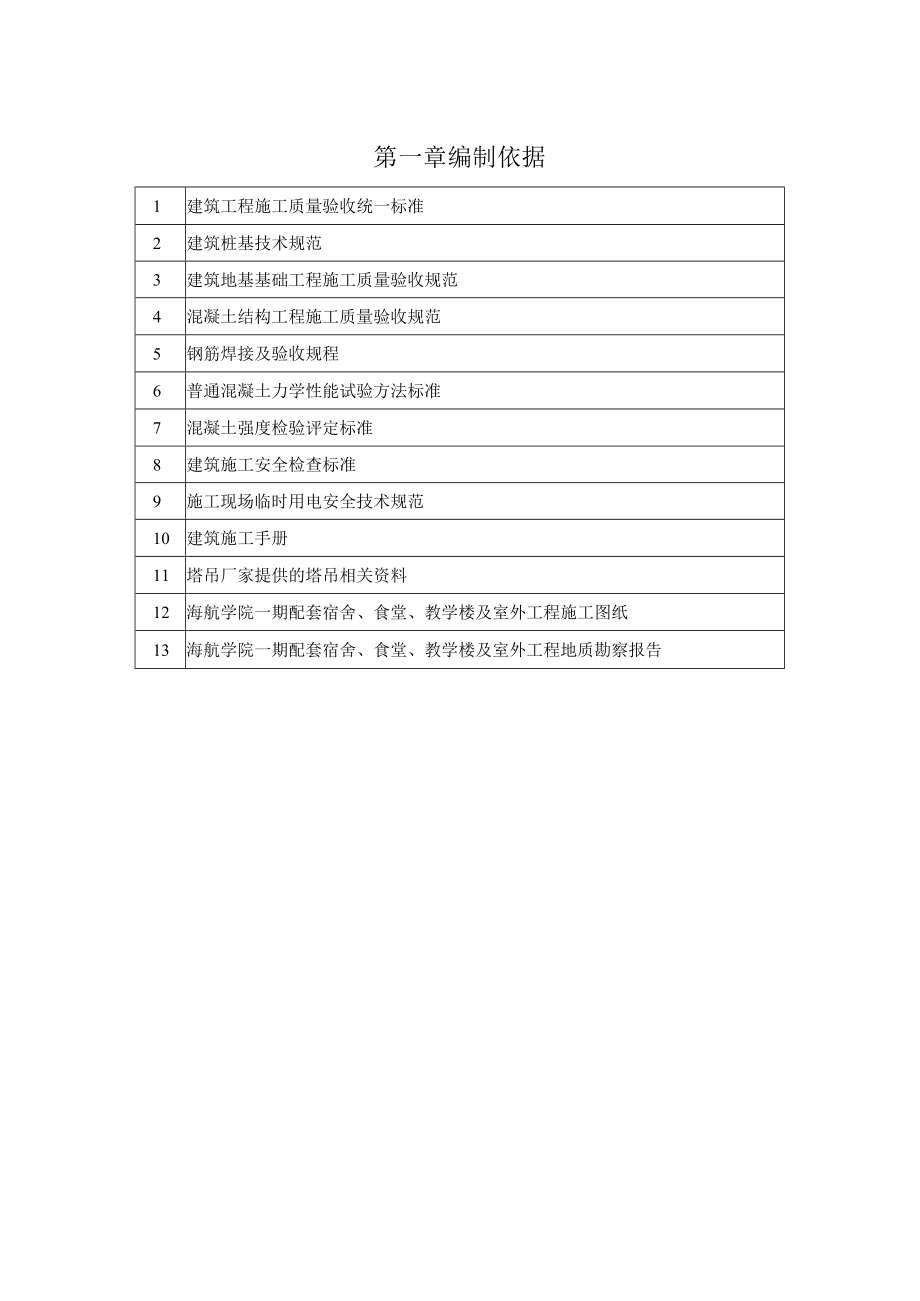 海航学院一期配套工程塔吊基础施工方案.docx_第3页