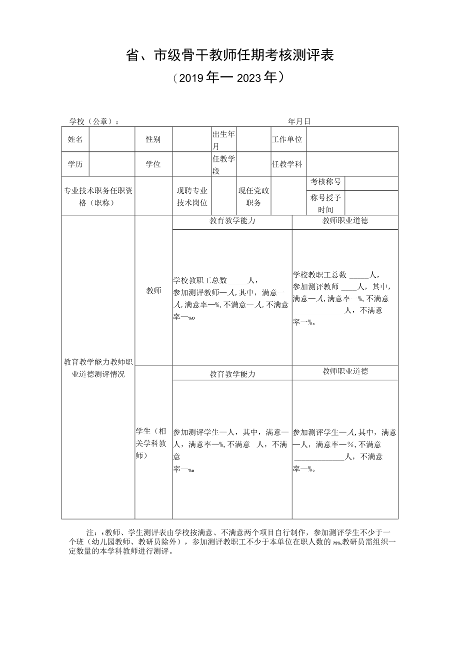 省市级骨干教师任期考核测评表.docx_第1页