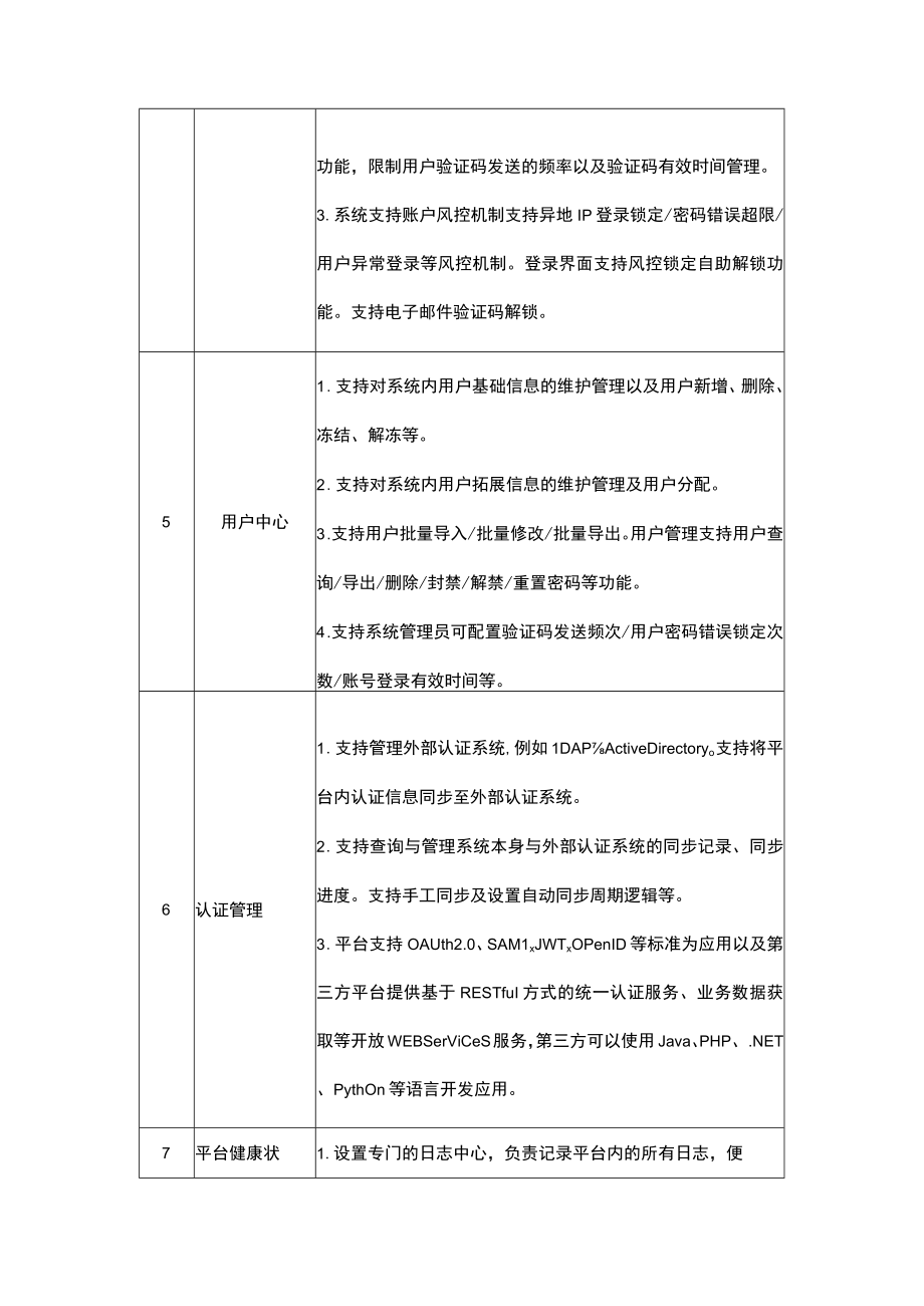 福州市鼓楼区教育系统用户统一认证平台采购项目技术规范书1．系统功能要求.docx_第3页