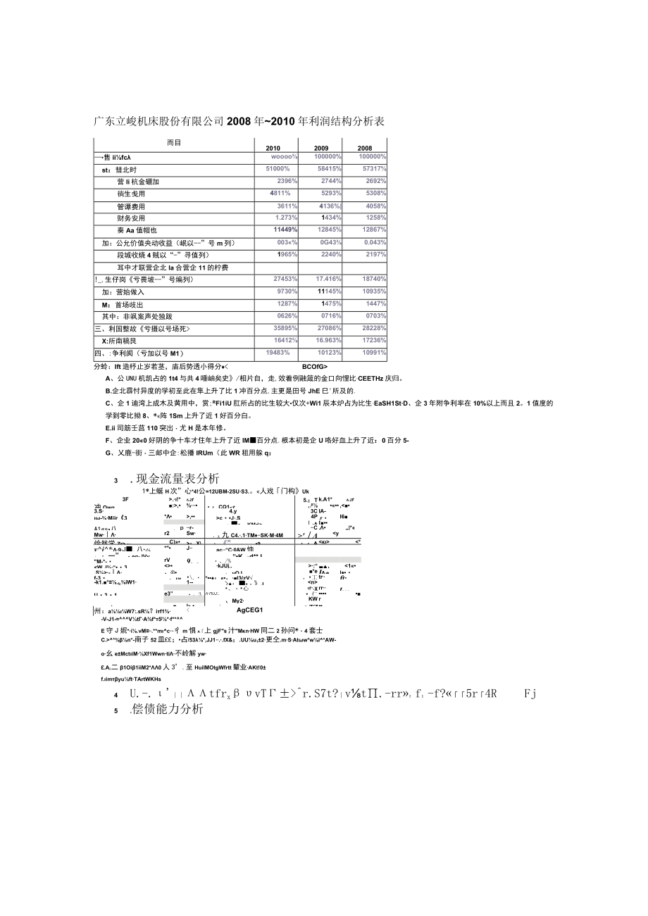 电大 会计管理模拟实验财务分析 打印即用.docx_第2页